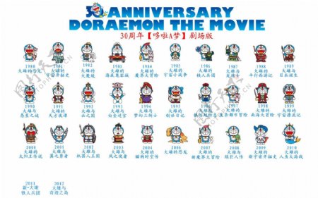 哆啦A梦三十年剧场版壁纸下载