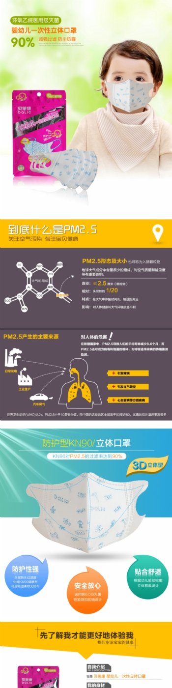 口罩详情页