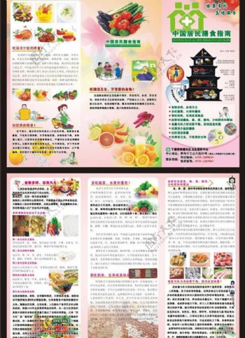 中国居民膳食指南三折页图片
