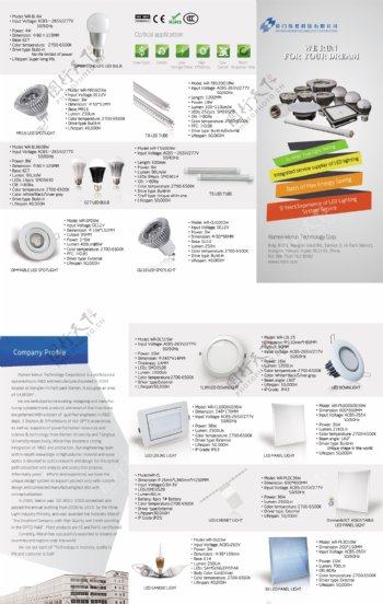 led产品宣传页图片