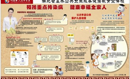 中医院宣传栏图片