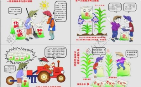 农业技术漫画图片