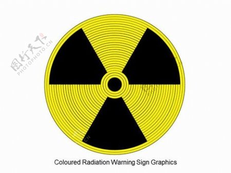 彩色辐射警告标志图形的PPT模板