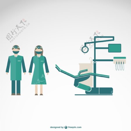 牙医与牙科综合治疗机