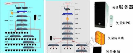 网络拓扑图图片