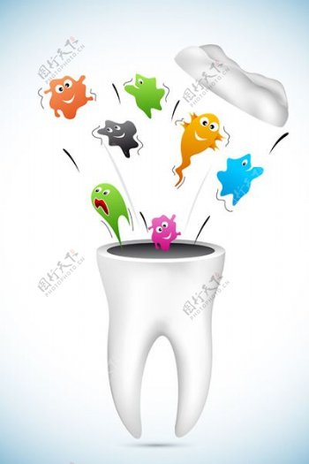 卡通细菌牙膏广告