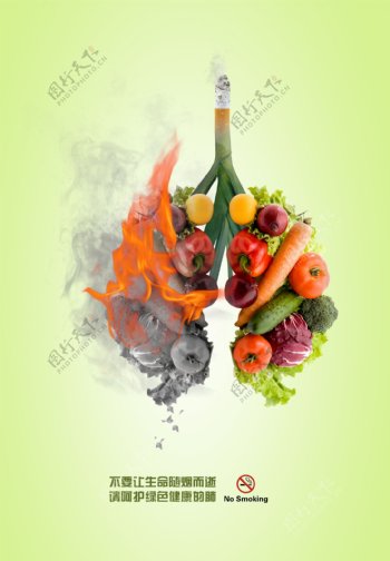 肺部广告图片
