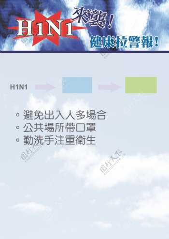 H1N1宣导海报背景
