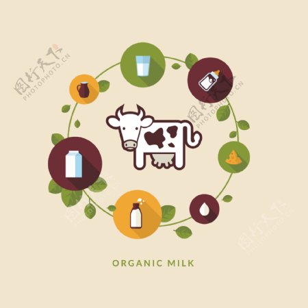 扁平牛奶logo图片