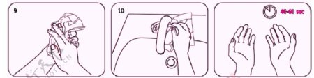 洗手间指引正确操作流程图片