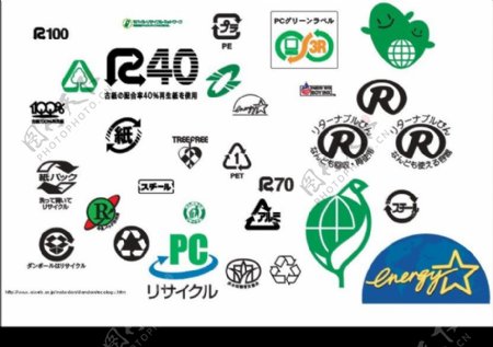 日本环保系列标识图片