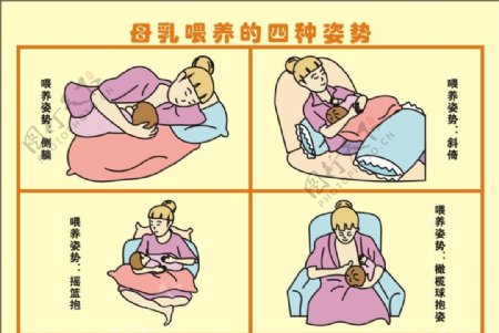母乳喂养姿势图片