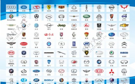 汽车品牌logo墙图片