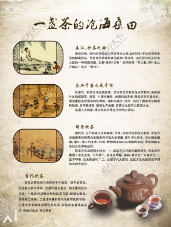 茶的历史图片