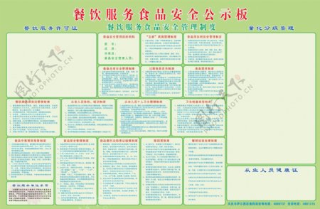 餐饮服务食品安公示板图片