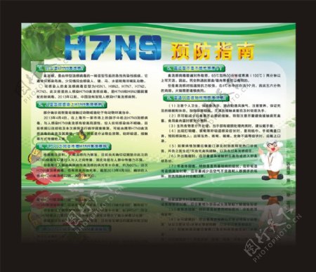 H7N9预防指南图片