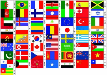 各国国旗合层图片