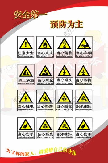 安全生产警示牌图片