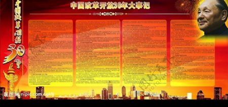 中国改革开放三十年图片