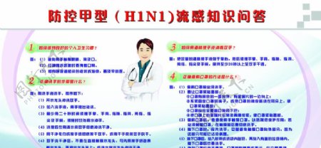 防控H1N1知识模板图片
