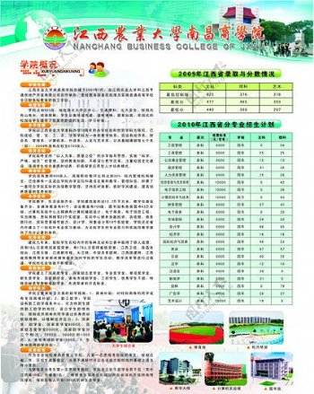 江西农业大学商学院单页图片