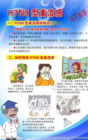 H7N9流感海报图片