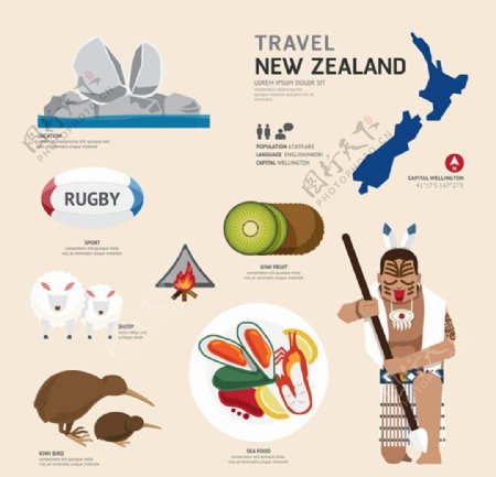 新西兰文化元素