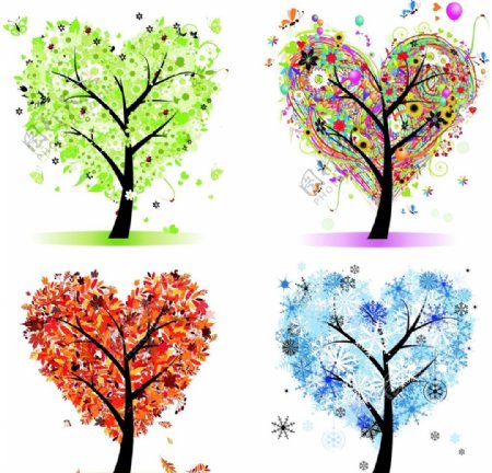 四季树画像设计