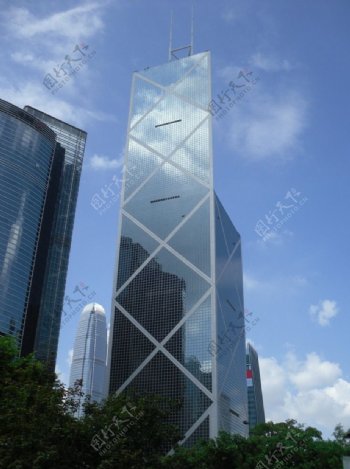 中银香港大厦