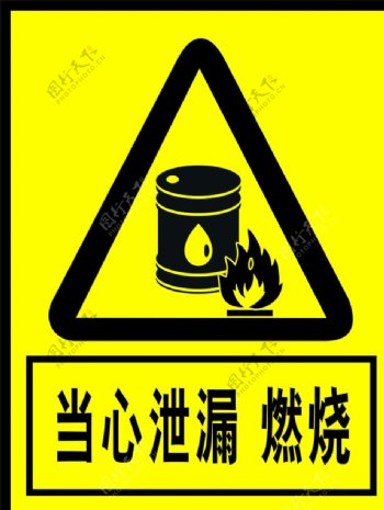 机油桶警示标牌