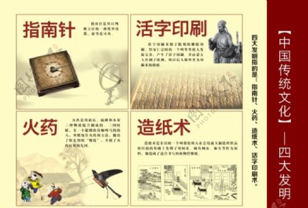 中国传统文化四大发明