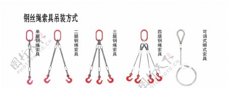 钢丝绳索具吊装方式1