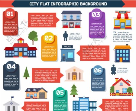 卡通城市信息图