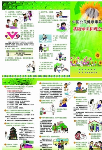 中国公民健康素养基础知识