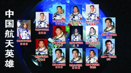 中国航天英雄