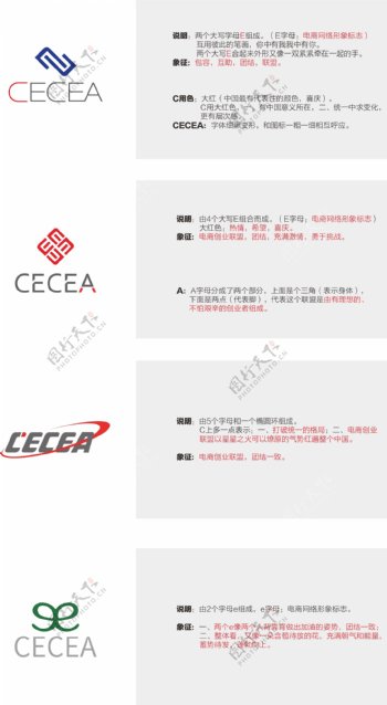 中国电子商务创业联盟