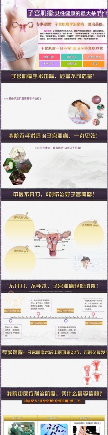 妇科子宫肌瘤专题页中医
