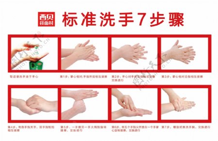 标准洗手7步骤
