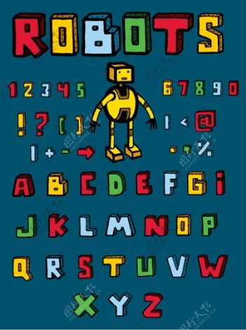 機器人ABC字母