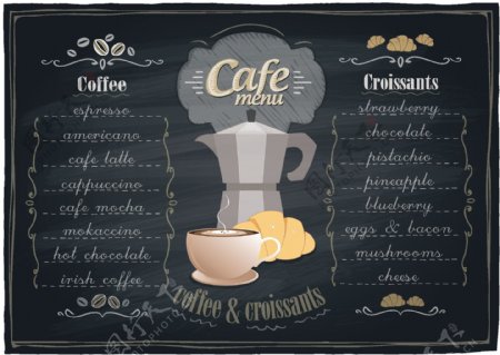 咖啡机菜单模板
