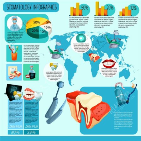 图表说明牙齿护理图片