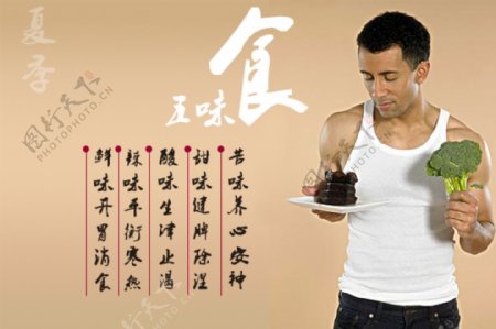 微信推广三伏天男性注意饮食海报