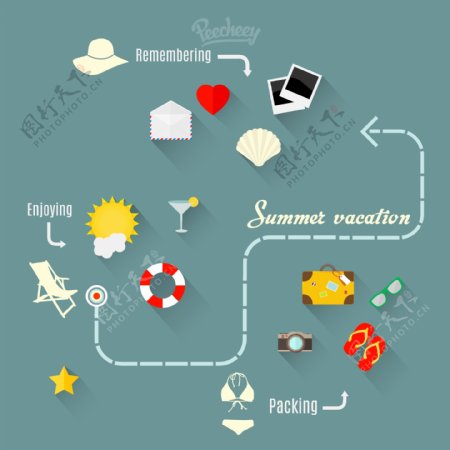 填充整个夏日假期的各种元素图标集合