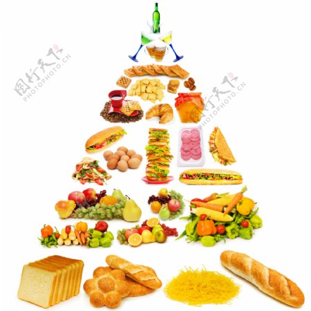 蔬菜面包金字塔图片