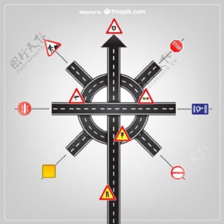 道路标志和交通标志