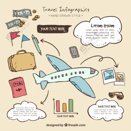 飞机信息图手绘旅行元素