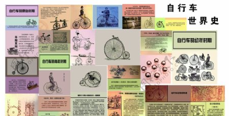 自行车世界史