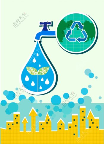 清洁能源环保宣传海报