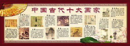 中国古代十大画家