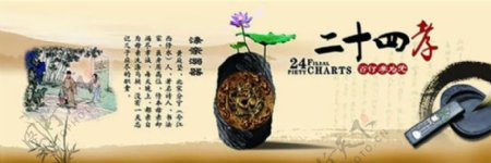 中国传统道德宣传海报